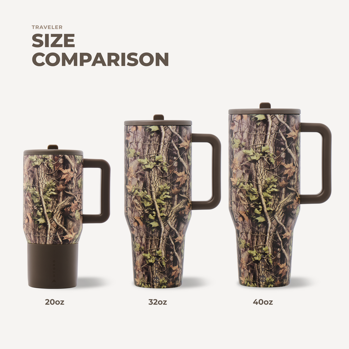 Traveler 32oz - WOODLAND